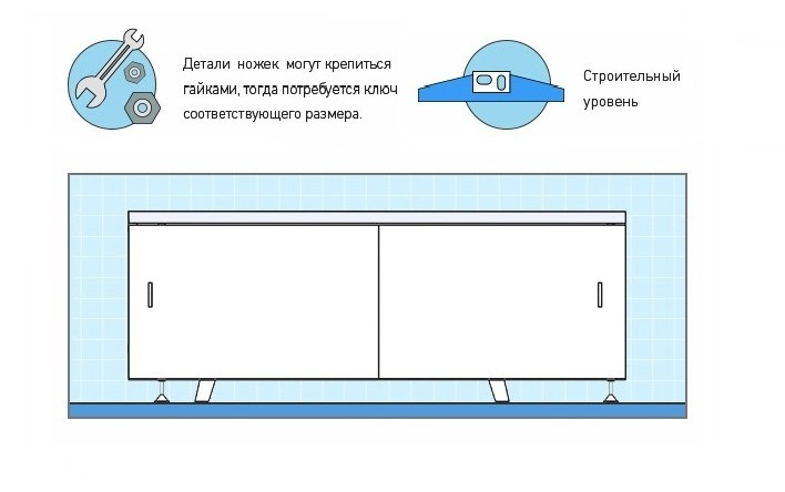Как установить экран под ванну?. Интернет-магазин экранов под ванну в городе Уфа картинка 1