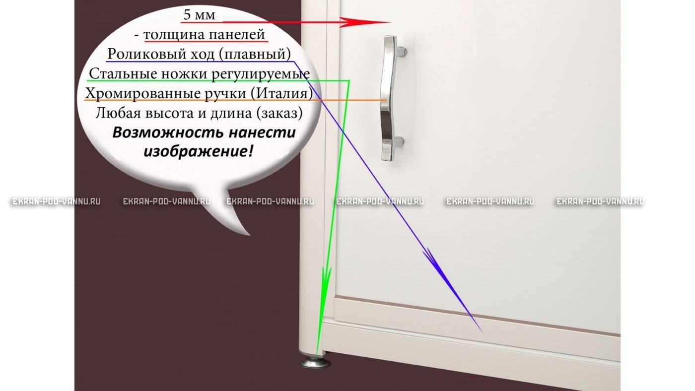 Экран на роликах EUROPLEX Акация – купить по цене 12400 руб. в интернет-магазине в городе Уфа картинка 13